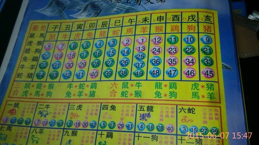 今期生肖六七开是什么数、今期生肖六七加指什么动物