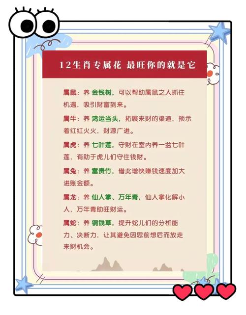 生肖花代表什么生肖、十二生肖属花的生肖怎么排