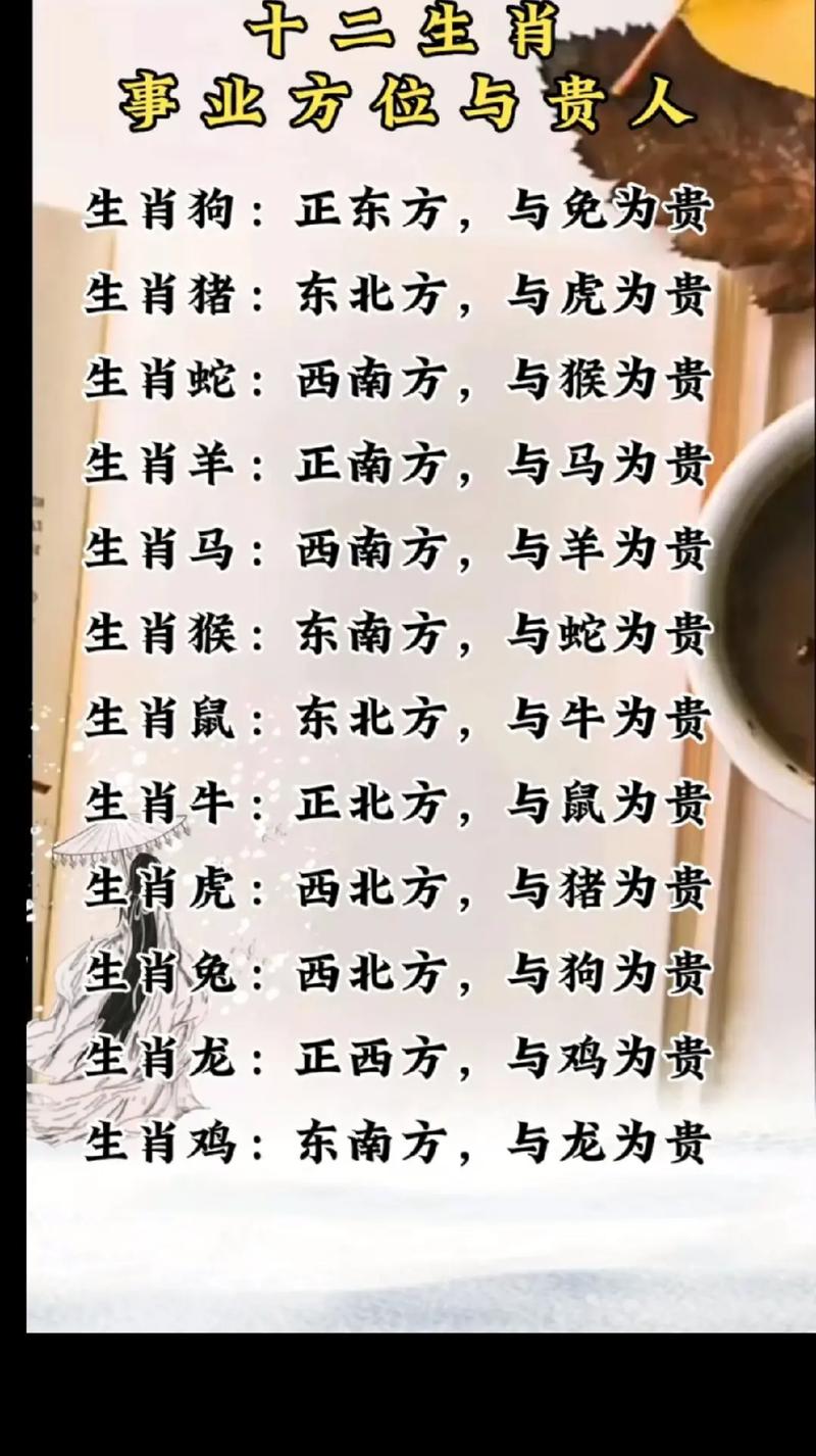 今期生肖看南方是什么生肖、今期生肖看南方是什么生肖呢