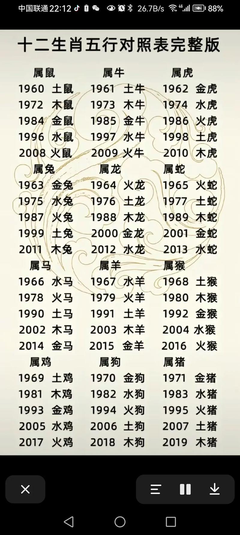 今期必出的三个生肖有哪些呢、今期必出的三个生肖有哪些呢图片