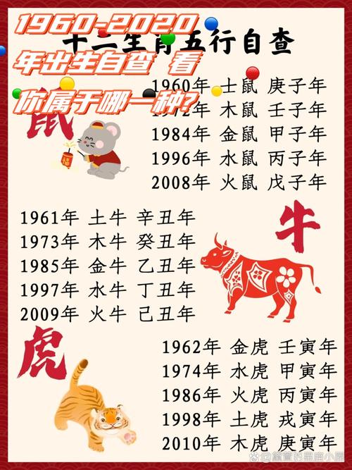 包含今期生肖自长吟属于什么生肖的词条