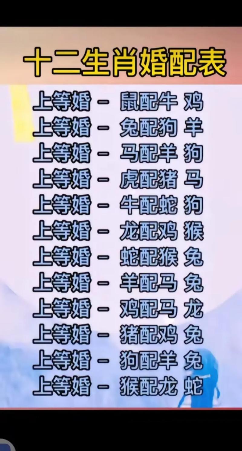 今期生肖走西北最佳答案、今期生肖走四方是什么动物