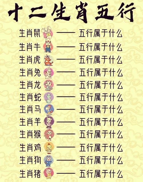 关于“迷离马虎”是代表哪个生肖的信息