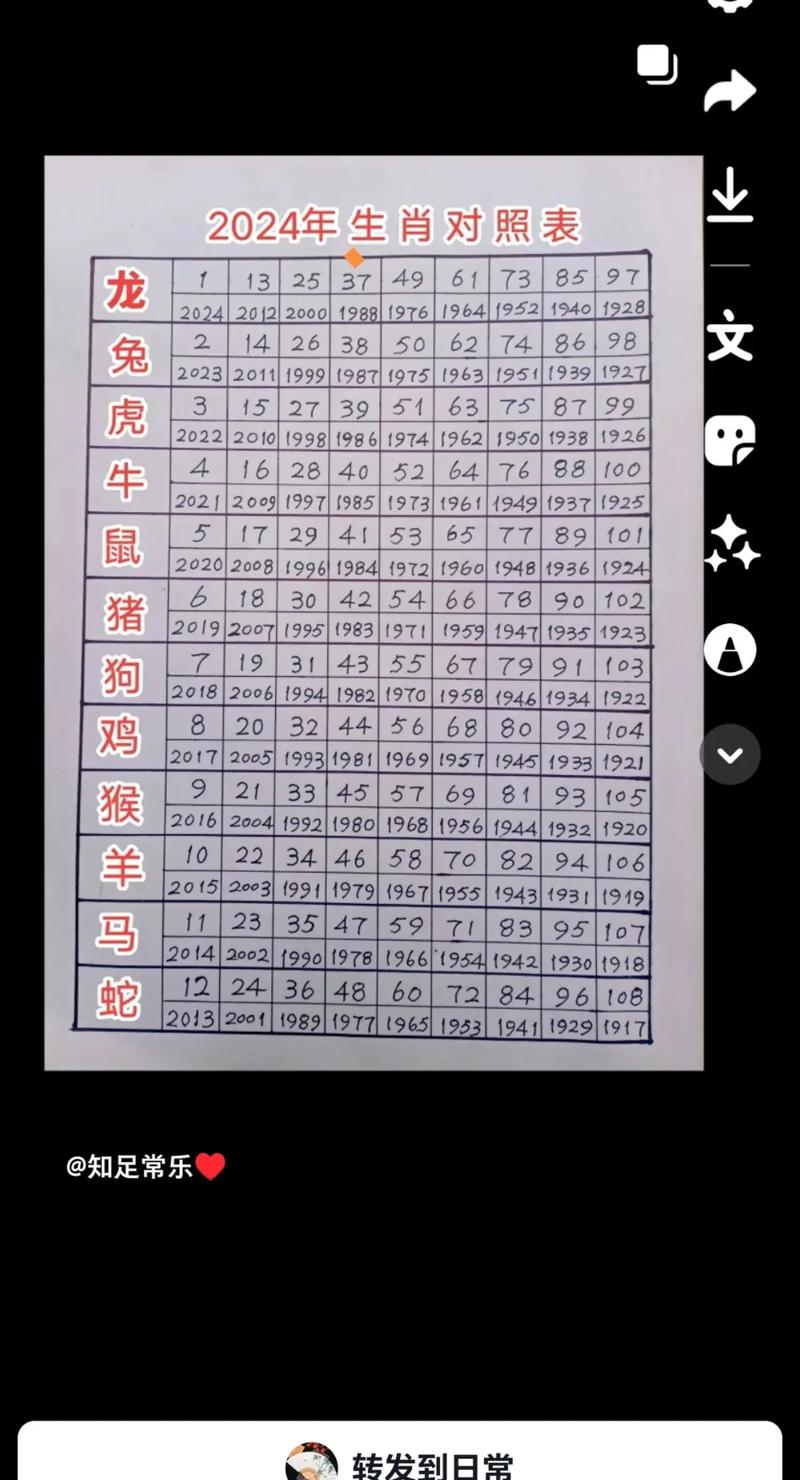 今期生肖五六开是什么数字、今期生肖五六开土里藏金生翠玉