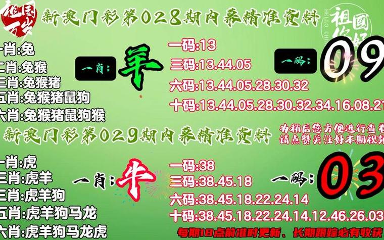 包含小组第一打一生肖最佳答案是什么的词条