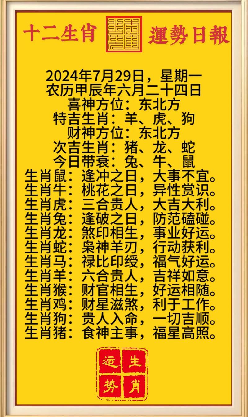 今年属什么生肖不能去扫墓、今年属什么生肖不能去扫墓2024