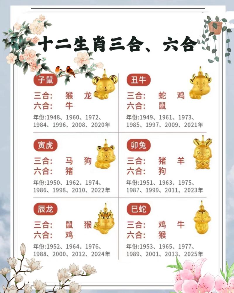 三八合数今期看的生肖是什么、三八合数今期看的生肖是什么动物