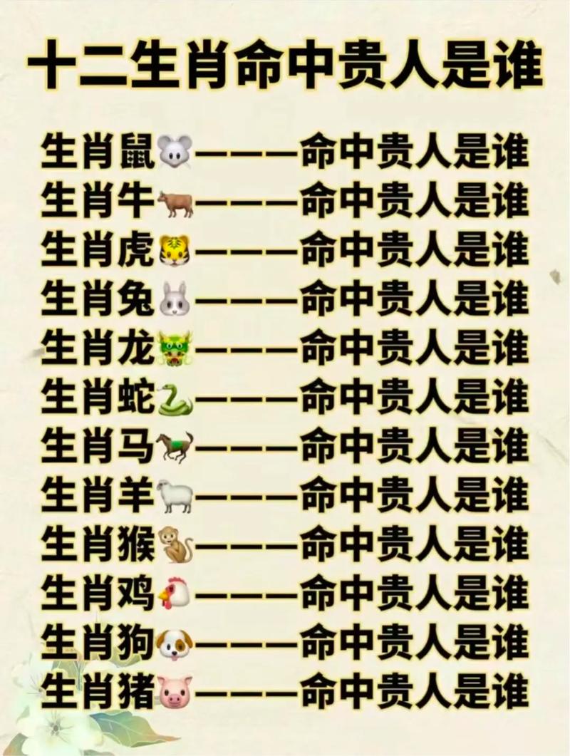 包含“千里黄鹰飞满天”打一动物生肖的词条