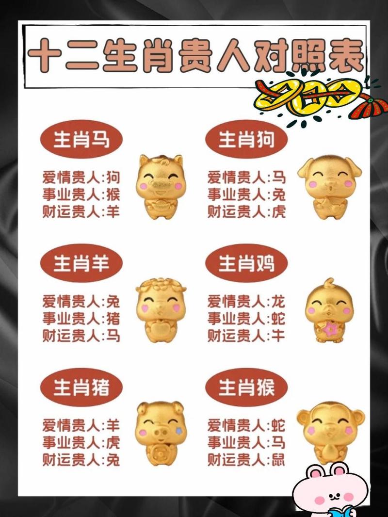 什么生肖的人最好、什么生肖的人最好找对象