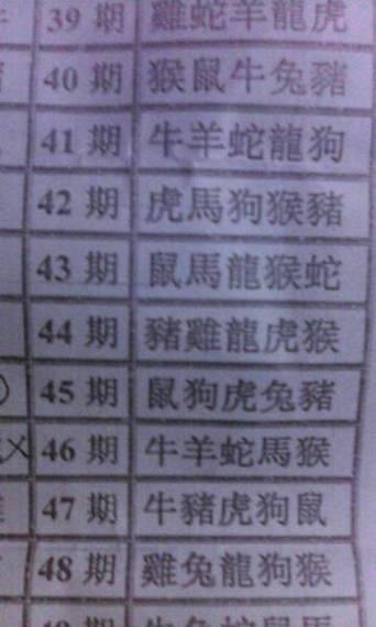 今期生肖得锦标全诗、今期生肖最好查猜一生肖
