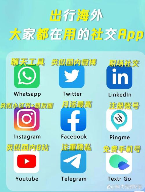 详细阅读:TelegramX版官网下载、telegraphx官网入口下载 TelegramX版官网下载、telegraphx官网入口下载