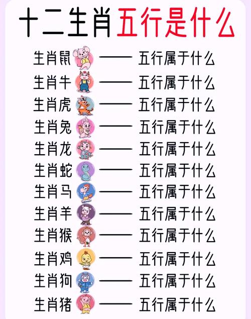 今期生肖土在头、今期生肖土在头指什么生肖