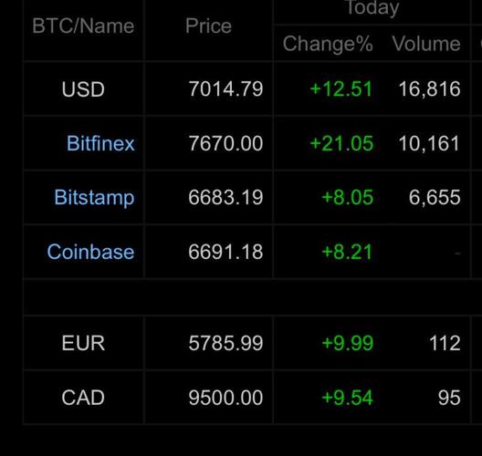 场外买usdt、场外买USDT的是什么人