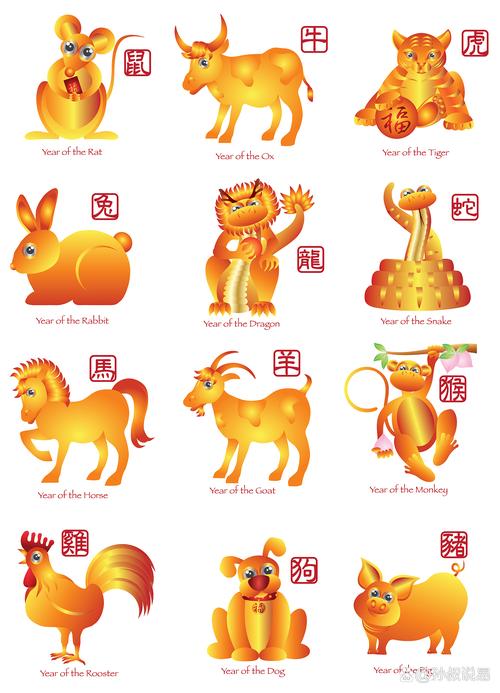 势不可为打一生肖数字、势不可当的动物是什么生肖