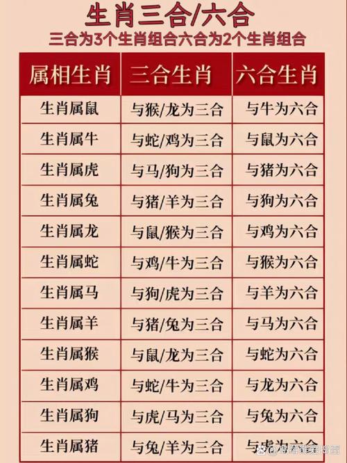 今期生肖六七加解、今期生肖六七加解一生肖