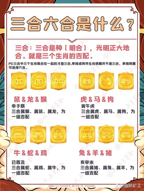 今期生肖三三开是什么生肖动物、今期生肖三三开是什么生肖动物呢