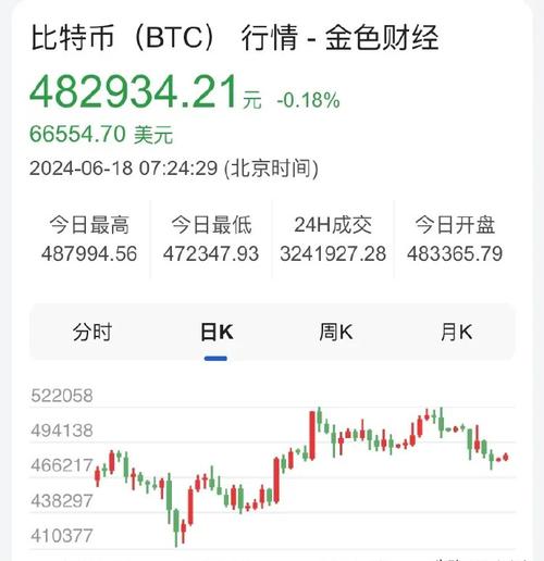 ena币、ena币价格今日行情