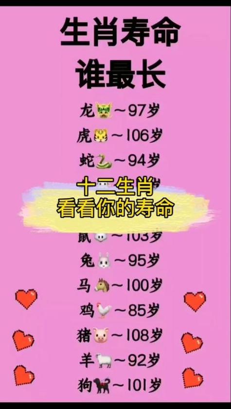 什么生肖寿命最长而且在南方居住、什么生肖寿命最长而且在南方居住呢