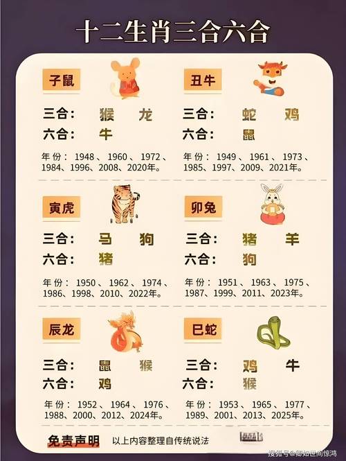 详细阅读:关于“运筹帷幄”是什么生肖动物的信息 关于“运筹帷幄”是什么生肖动物的信息