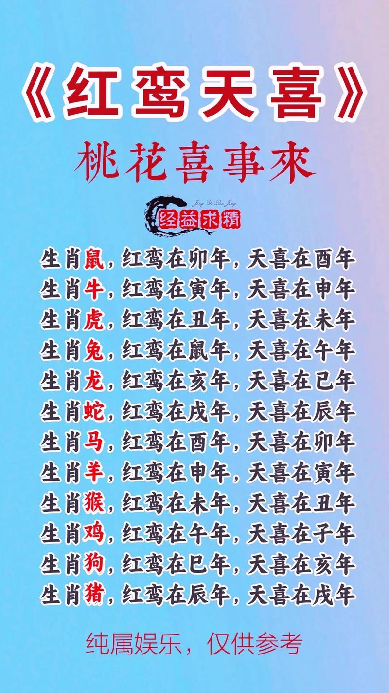 今期生肖开红花出圣贤、今期生肖带红花是什么意思