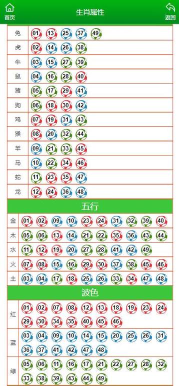 一六并三二打一生肖、二六一合并三不是什么生肖