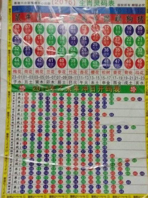 波色生肖日历、2020年波色生肖诗001一365