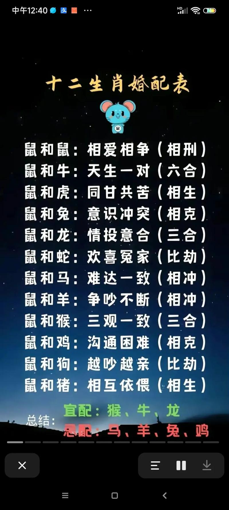 猴生肖最佳姻缘配对表、十二生肖猴最佳姻缘配对