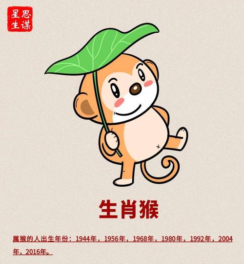 今期生肖定猴开打生肖、今期生肖定蛇羊是什么生肖