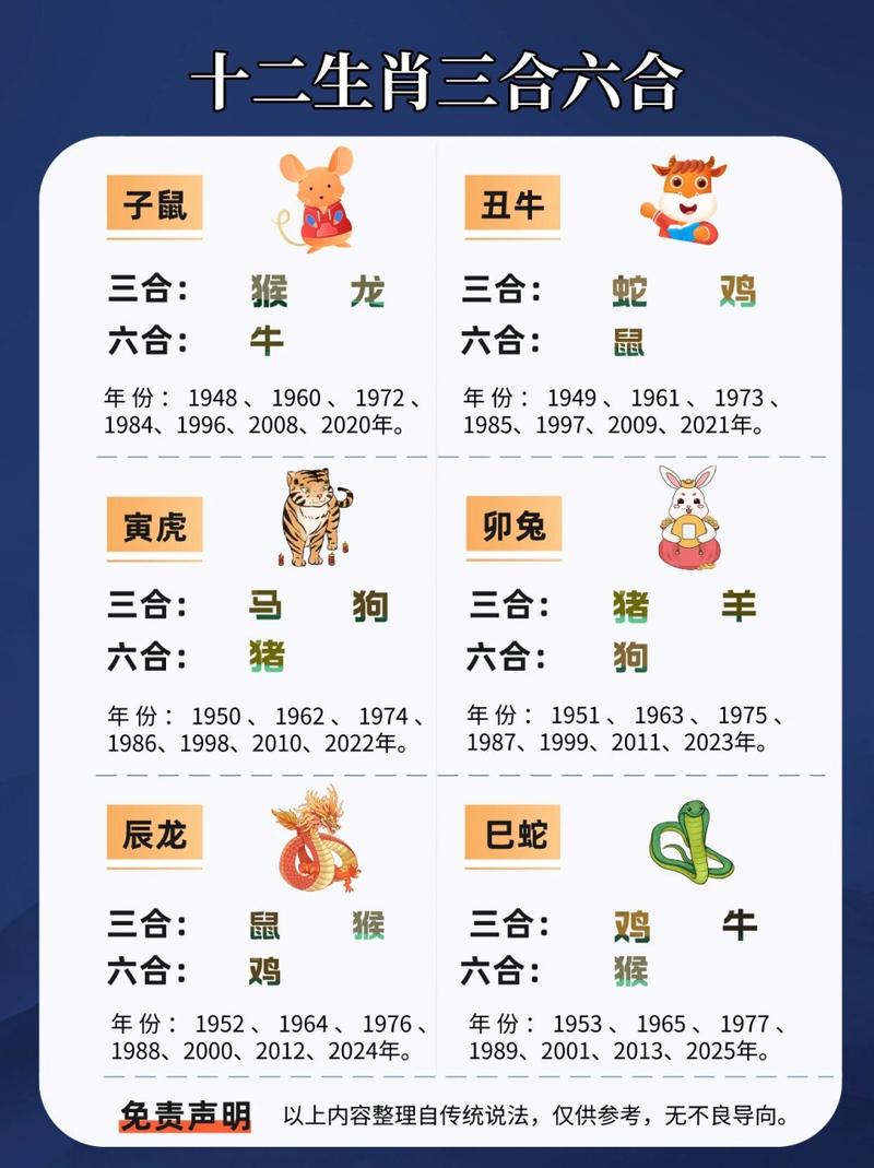 详细阅读:今期生肖是高手什么生肖呢、今期生肖是高手什么生肖呢图片 今期生肖是高手什么生肖呢、今期生肖是高手什么生肖呢图片
