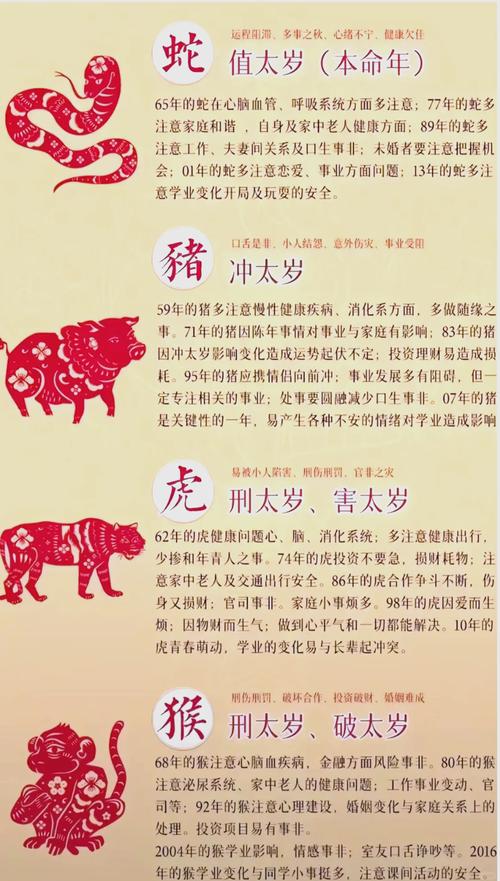 2025年什么生肖会犯太岁、2025年什么生肖犯太岁最严重