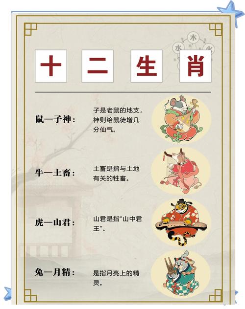 “四出有因八相伴，十亿神州溢春华”打一准确生肖的简单介绍