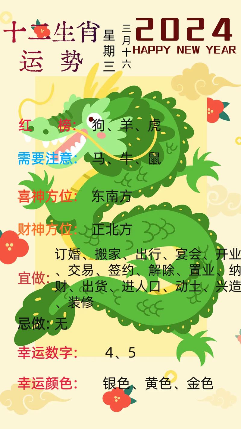 今期生肖有火花是指哪一肖、今期生肖有火花是指哪一肖呢