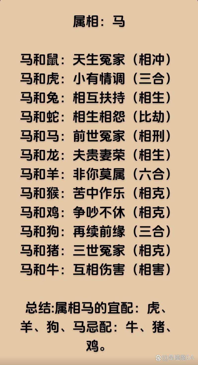 “纵情欢乐”是什么生肖、纵情欢乐相对应的词语是什么