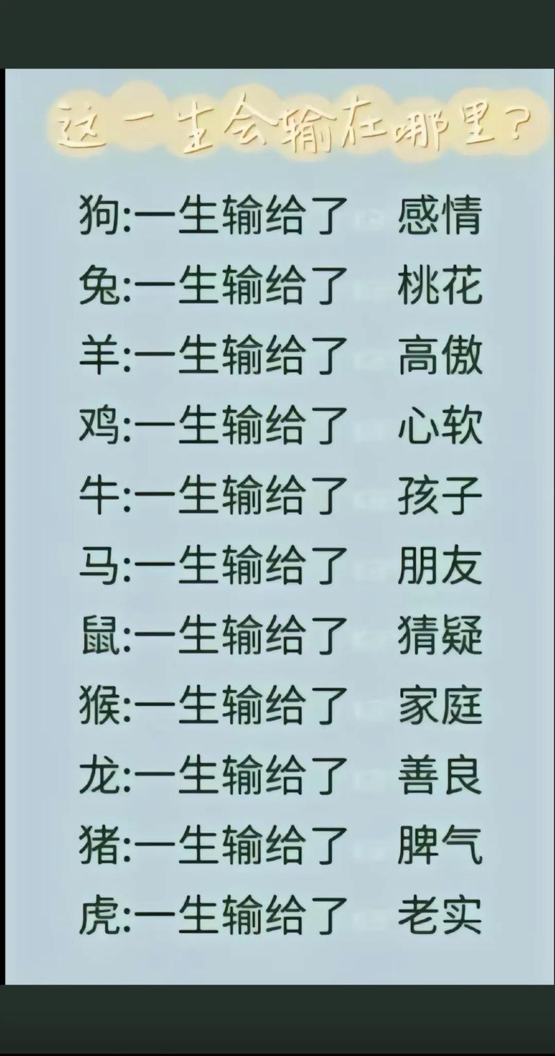 详细阅读:今期生肖可替代打一动物、今期生肖最简单代表什么数字 今期生肖可替代打一动物、今期生肖最简单代表什么数字