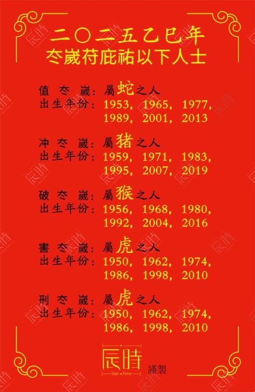今期生肖红波尾、今期生肖红波尾怎解释