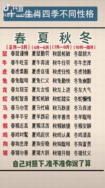 今期生肖看风云是什么生肖动物的简单介绍