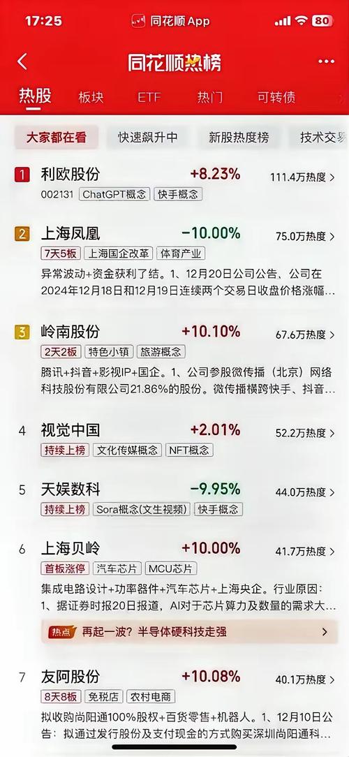 一七退五定今期打一动物、一七退五定今期是指什么数字