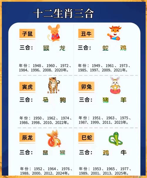 今期生肖三三开打数字、三三今期定出特指的什么生肖