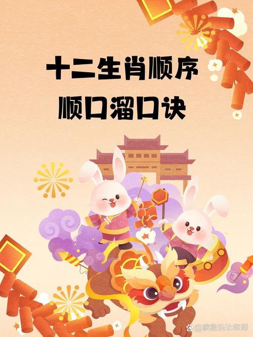 “今期鼠牛虎出特，三九从终一出二”打一准确动物生肖的简单介绍