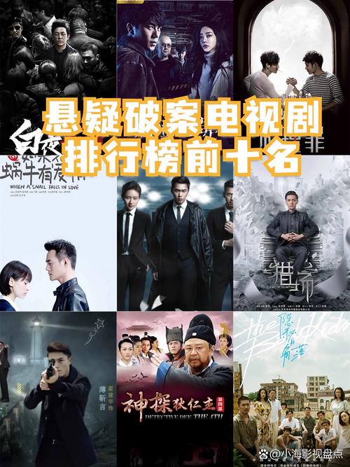 近期悬疑电视剧排名、2021年悬疑电视剧排行榜前十名