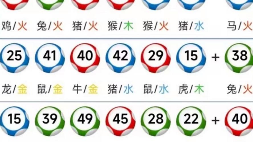 今期打最准确的生肖有哪些呢、今期打最准确的生肖有哪些呢图片