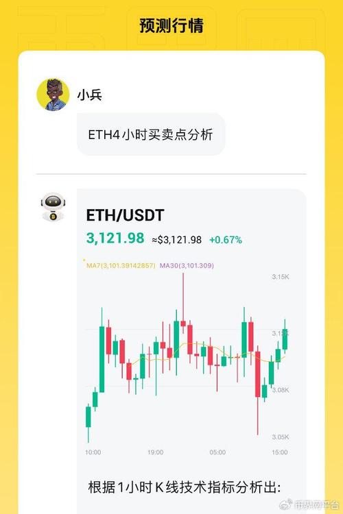 以太坊最新价格行情、以太坊最新价格行情usdt