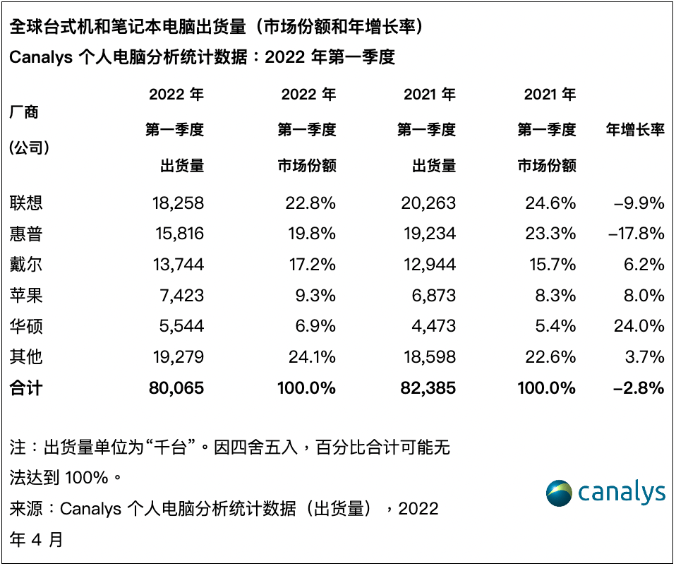 [telegeram有趣的机器人]telegram有什么好玩的机器人