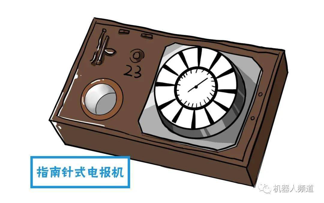电报搜索机器人一直加载没反应怎么回事啊视频的简单介绍