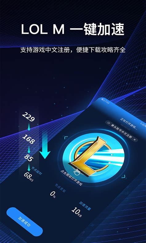 纸飞机聊天软件用什么加速器的简单介绍