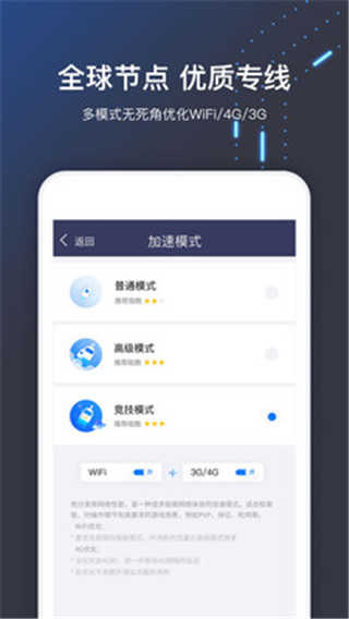 [加速器外网免费永久]国际加速器永久免费版