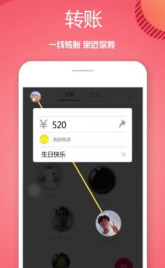 [纸飞机国外社交软件]国外纸飞机聊天工具下载