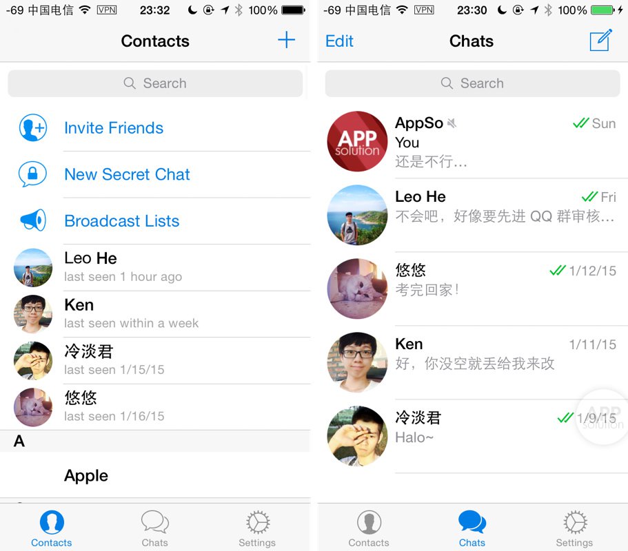 [中国能用telegram]telegraph官网入口