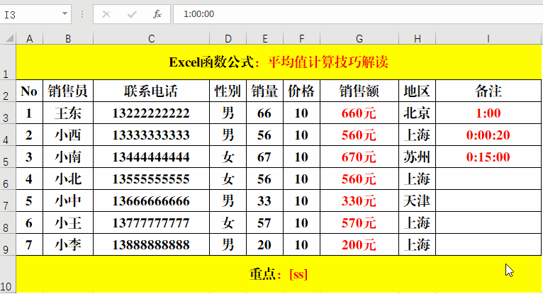 [telegreat代码前缀]greatest什么意思中文