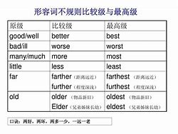 [competence的形容词]competence的形容词的反义词